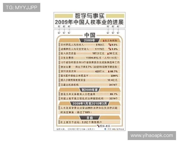 壹号资讯：关注社会热点话题引发广泛讨论与思考